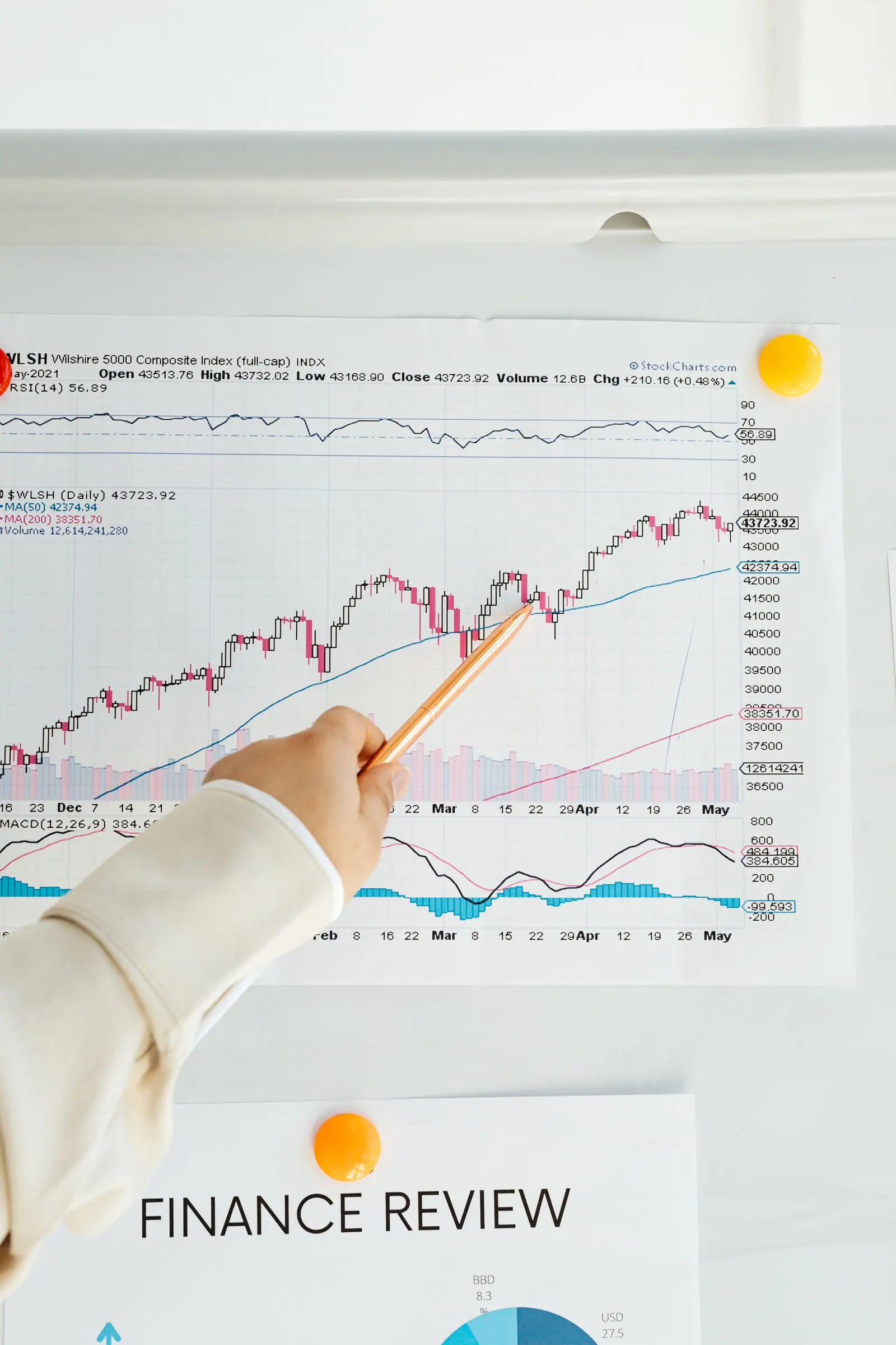 Beyaz tahtadaki finansal grafiği kalemle işaret eden el